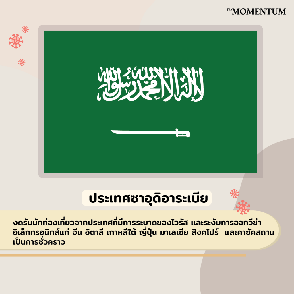 saudi arabia-edited | THE MOMENTUM