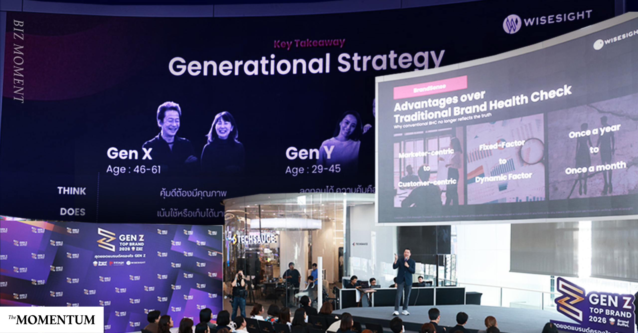 เมื่อ Gen Y ต้องขายของให้ Gen Z ทำไม ‘Brand Sense’  คือคำตอบของนักการตลาดยุคใหม่